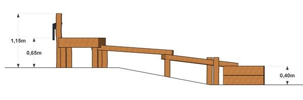 Vandleg med to kar og kanaler (inkl. pumpestation)