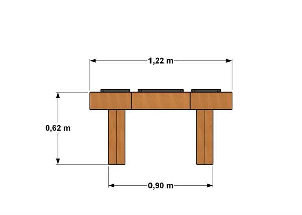 Sansebord