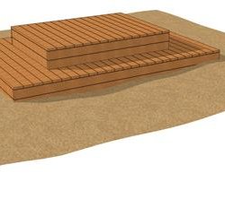 Platform med podie