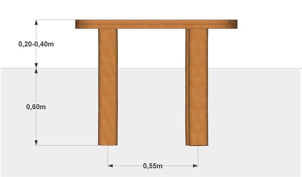 Organisk platform mini