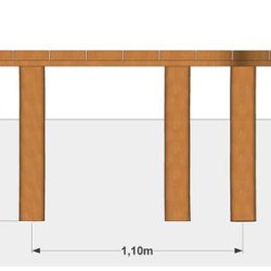 Organisk platform mellem