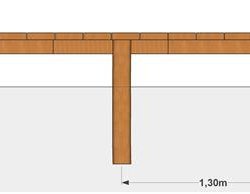 Organisk platform stor
