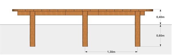 Organisk platform stor