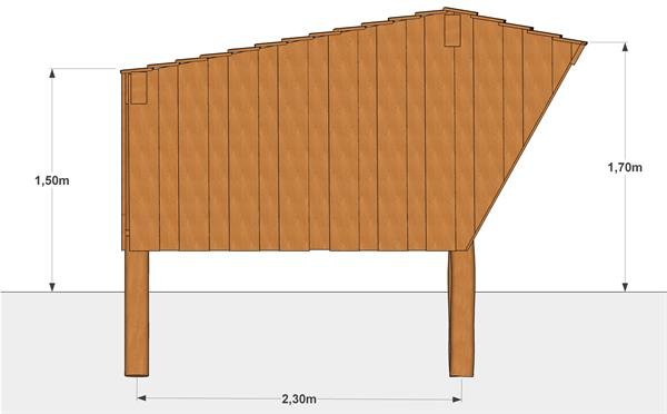 Kalmar shelter