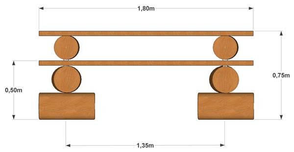 Robinia Bord-/b�nkes�t