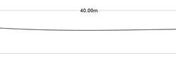 Sv�vebane 40m