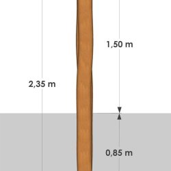 Stolpegynge tribbel RB