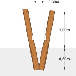 Balance stylter