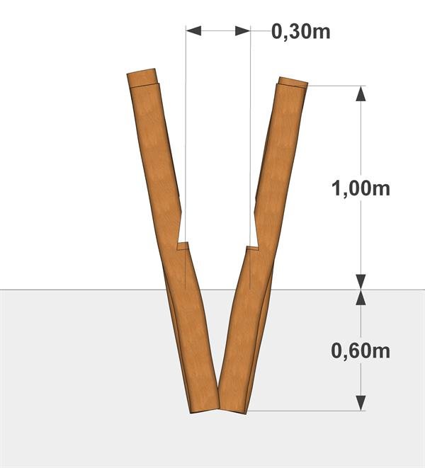 Balance stylter