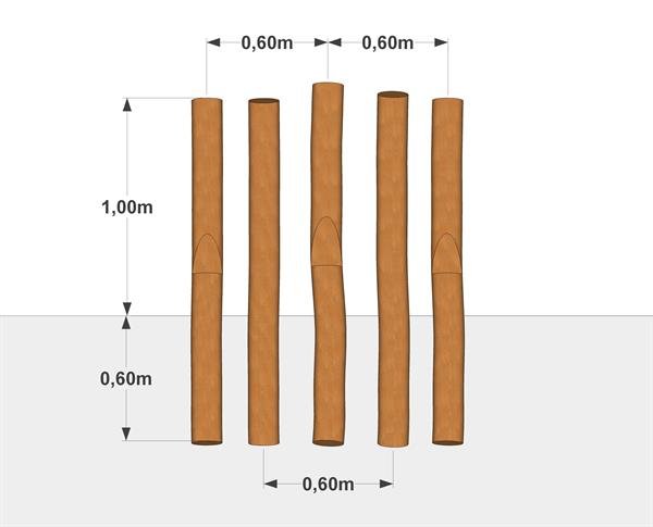 Balance stylter