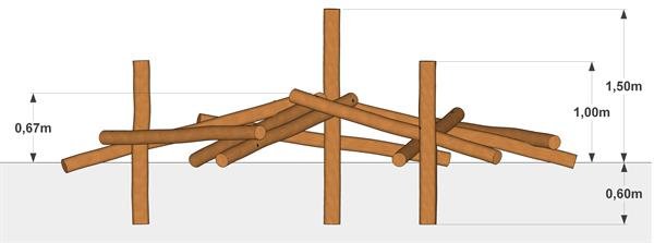 Mikado Balance
