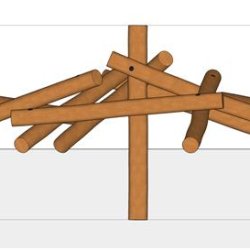 Mikado Balance