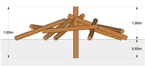 Mikado Balance