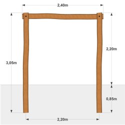 Armgangs ribber i robinia stativ