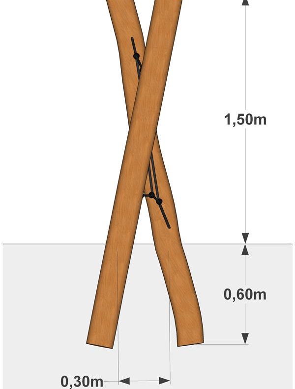Netudfordring p� robiniastolper