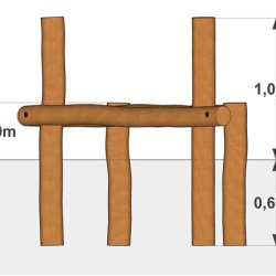 Balance forl�b trio