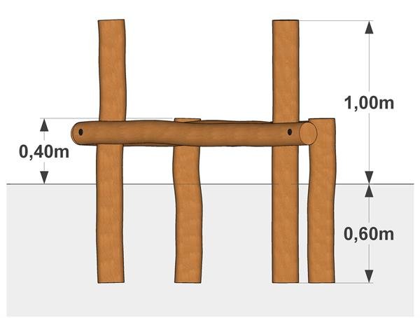 Balance forl�b trio