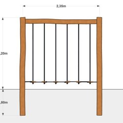 H�ngebro i robinia galger